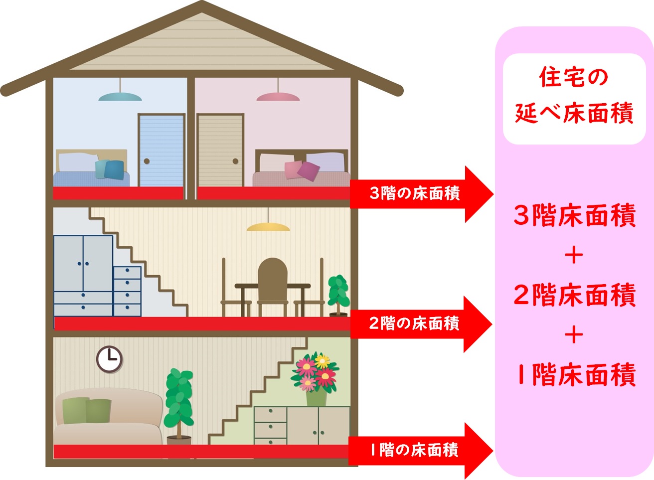  | 外壁塗装、屋根工事専門一括見積もりサイト 外壁リフォーム.com